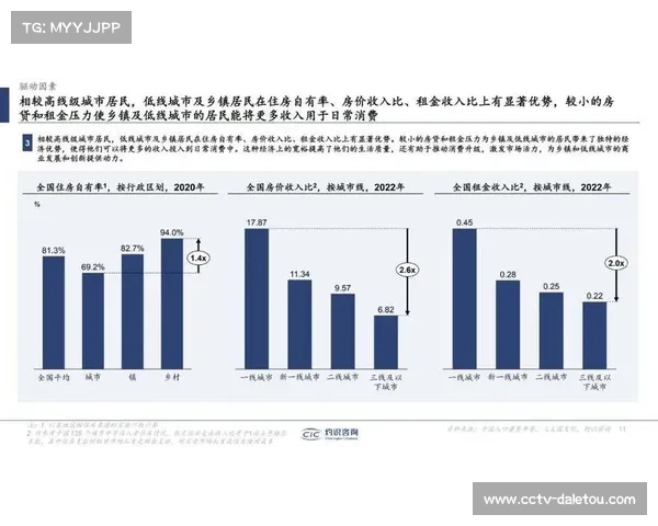 体育营销策略强化区域差异化 因地制宜激活下沉市场